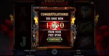 Dracula – Darkest Flame: Winnings