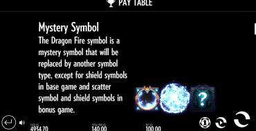 Dragon Horn: Symbols