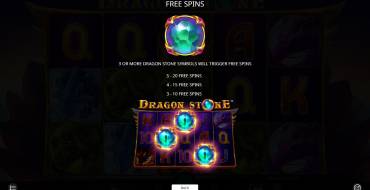 Dragon Stone: Free Spins