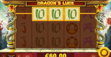 Dragon’s Luck: 