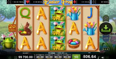 Easter Frog: Winnings