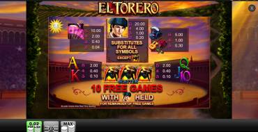 El Torero: Paytable