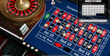 European Roulette Small Bets: Bets