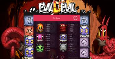 Evil Devil: Payout table