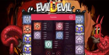 Evil Devil: Payout table