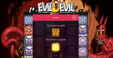 Evil Devil: Payout table