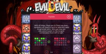 Evil Devil: Payout table