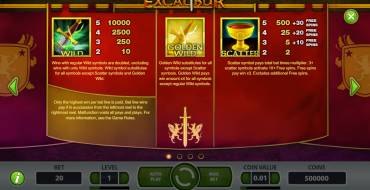 Excalibur slot: 