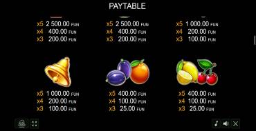 Extra Crown Deluxe: Payout table