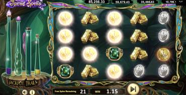 Faerie Spells: Free Spins