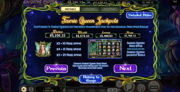 Faerie Spells: Jackpots