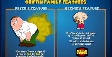 Family Guy: 