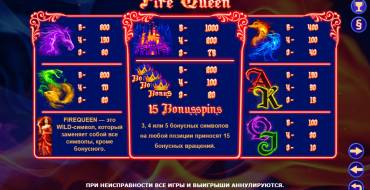 Fire Queen_: Dynamic Paytable