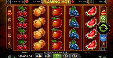 Flaming Hot: Slot machine