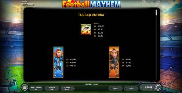 Football Mayhem: Payout table