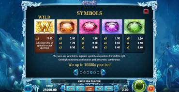 Frozen Gems: Paytable