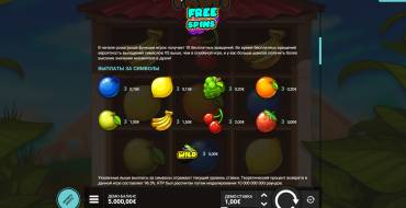 Fruit Duel: Paytable