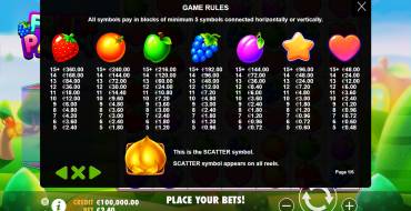 Fruit Party: Paytable