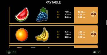 Fruits Kingdom: Payout table