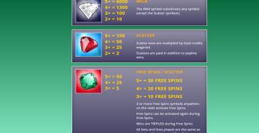 Gems n Jewels: Payout table