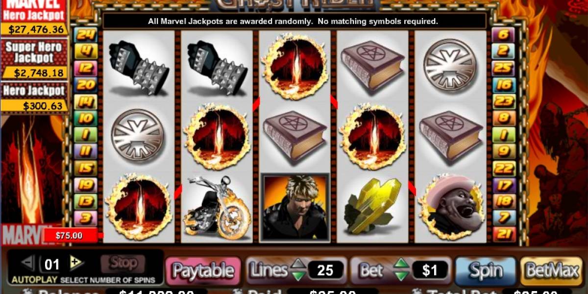 Ghost Rider slot online