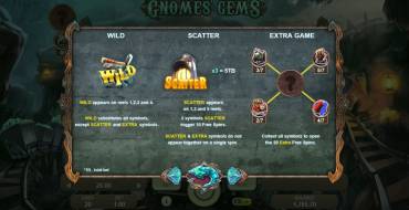 Gnomes’ Gems: 