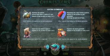 Gnomes’ Gems: 