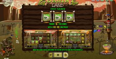 Goblin’s Land: Free-spins