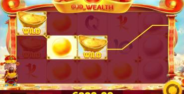 God of Wealth: 