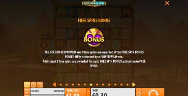 Golden Glyph: Free Spins