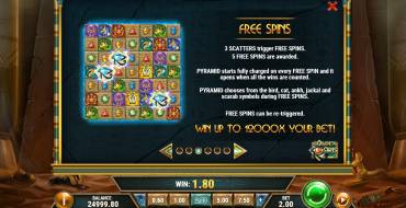 Golden Osiris: Free Spins