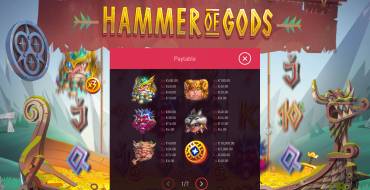 Hammer of Gods: Payout table