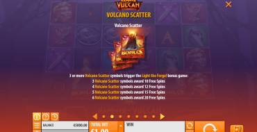 Hammer of Vulcan: Bonus game