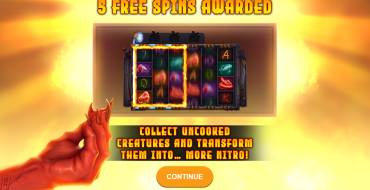 Hell Chef: Free spins and/or respins