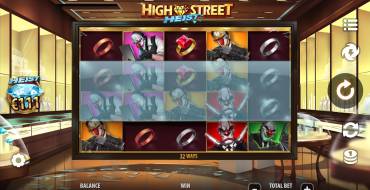 Highstreet Heist: Theme