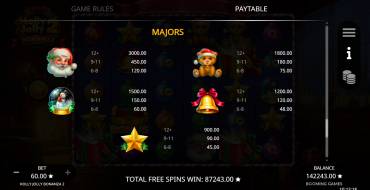 Holly Jolly Bonanza 2: Payout table