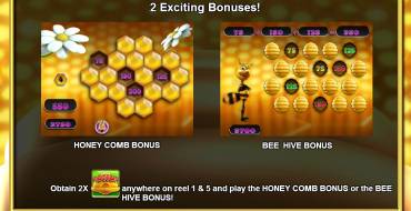 Honey Buziness: Features