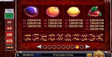 Hot Slot: 777 Cash Out Grand Platinum Edition: Payout table