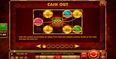 Hot Slot: 777 Cash Out: Unique features