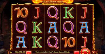 Hot Slot: Great Book of Magic: Slot machine