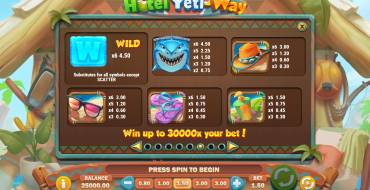 Hotel Yeti Way: Paytable