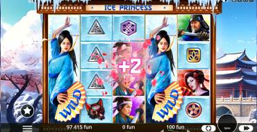 Ice Princess: Respins