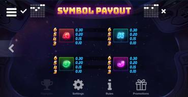 Illogicool: Paytable