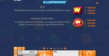 Illuminous: Payout table