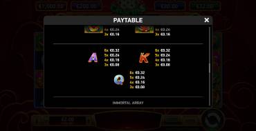 Immortal Ways 88 Charms: Payout table 2