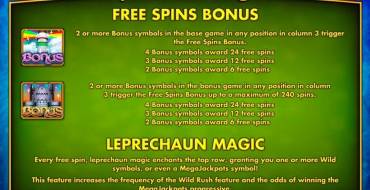 Isle O’Plenty: Freespins and/or respins