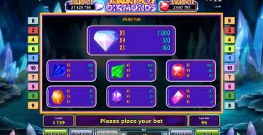 Jackpot Diamonds: 