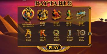 Jewel Scarabs: Paytable