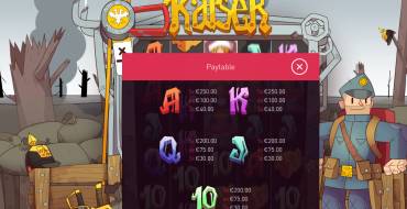 Kaiser: Payout table