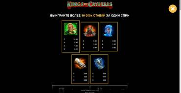 Kings of Crystals: Paytable